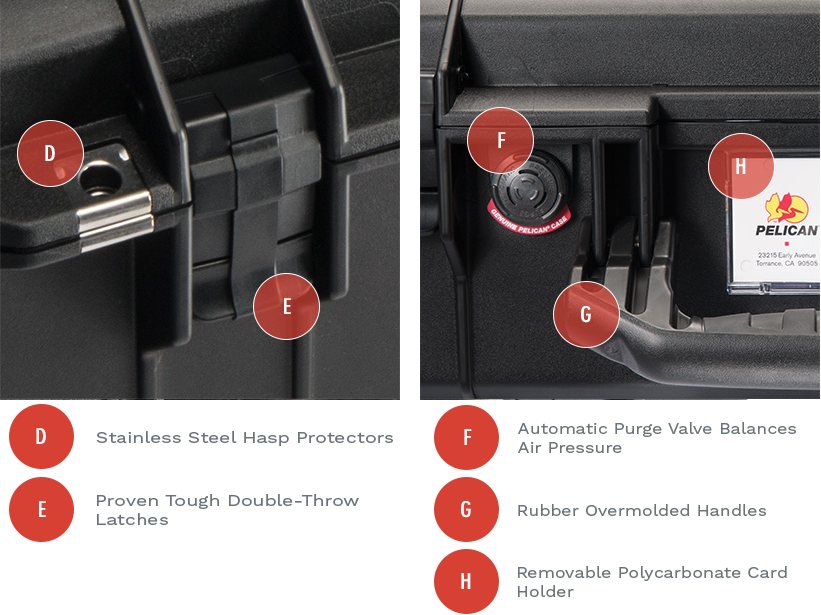 Pelican Air Case 1605 Features