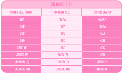 Explained: What is Bra Sister Size with Sister Size Charts