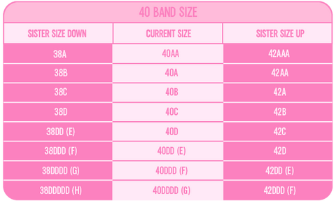 Sister Sizing Guide