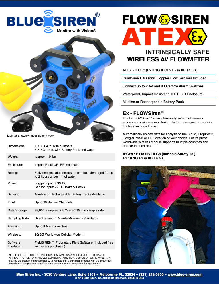 ATEX FLOWMETER