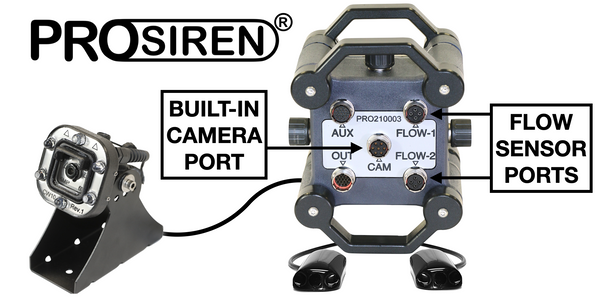 PROSiren Sewer Flow Monitor