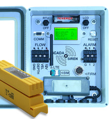 CLOSED PIPE FLOWMETER