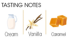 Caramel Vanilla Latte Tasting Notes | Cream, Vanilla and Caramel