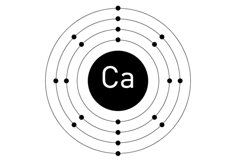 Die Elektronenkonfiguration von Calcium im Schalenmodell