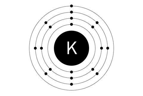 Die Elektronenkonfiguration von Kalium im Schalenmodell