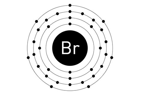 Die Elektronenkonfiguration von Brom im Schalenmodell