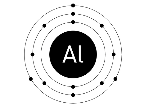 Die Elektronenkonfiguration von Aluminium im Schalenmodell
