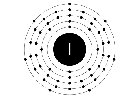 Die Elektronenkonfiguration von Iod im Schalenmodell