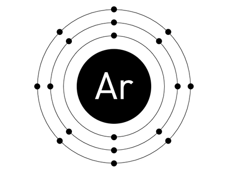 Die Elektronenkonfiguration von Argon im Schalenmodell