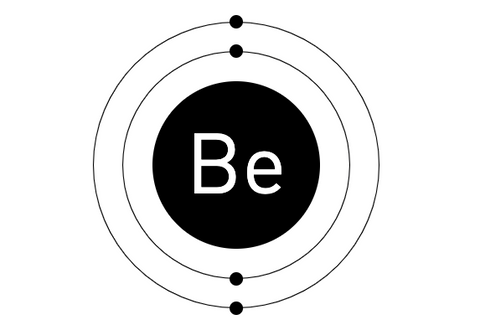 Die Elektronenkonfiguration von Beryllium im Schalenmodell