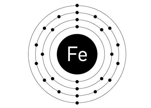 Die Elektronenkonfiguration von Eisen im Schalenmodell