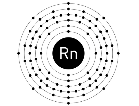 Die Elektronenkonfiguration von Radon im Schalenmodell