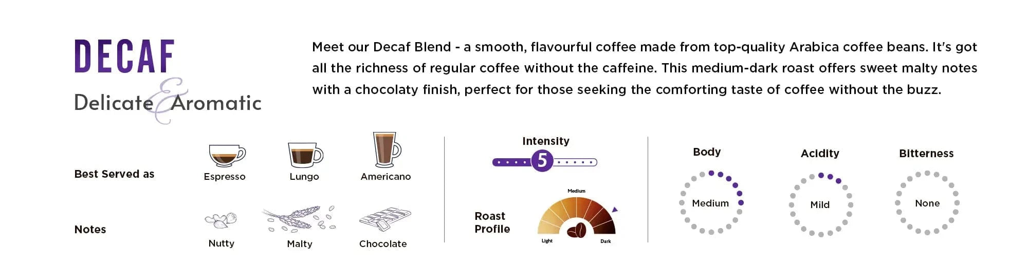 Coffeeza Coffee