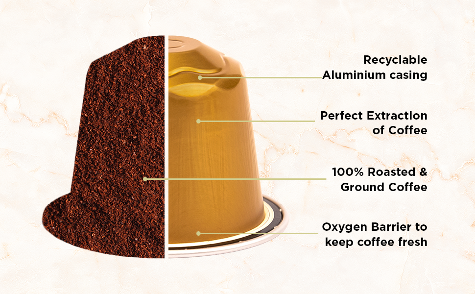 Hazelnut Flavoured coffee pod - Nespresso Compatible