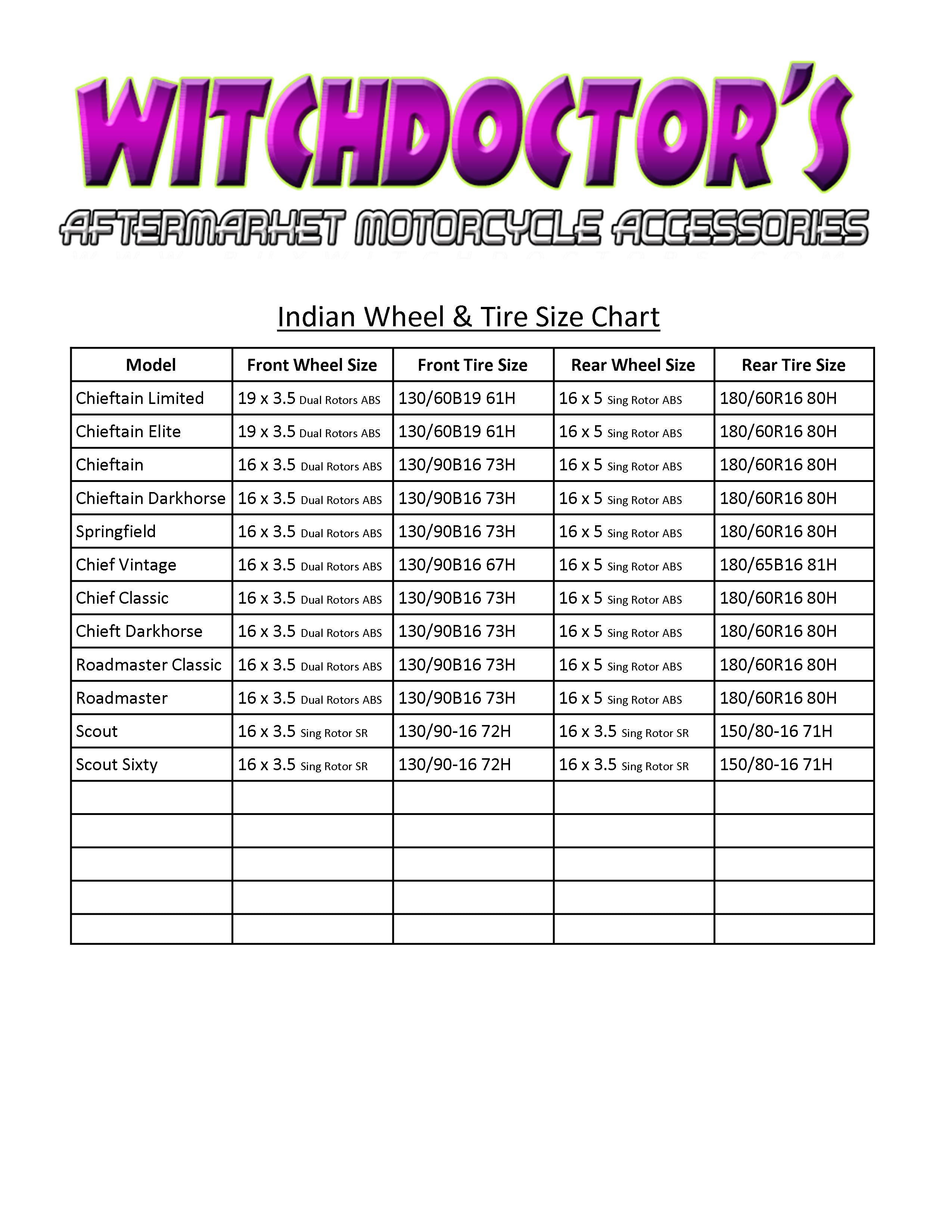 Indian Motorcycle Wheel and Tire size chart