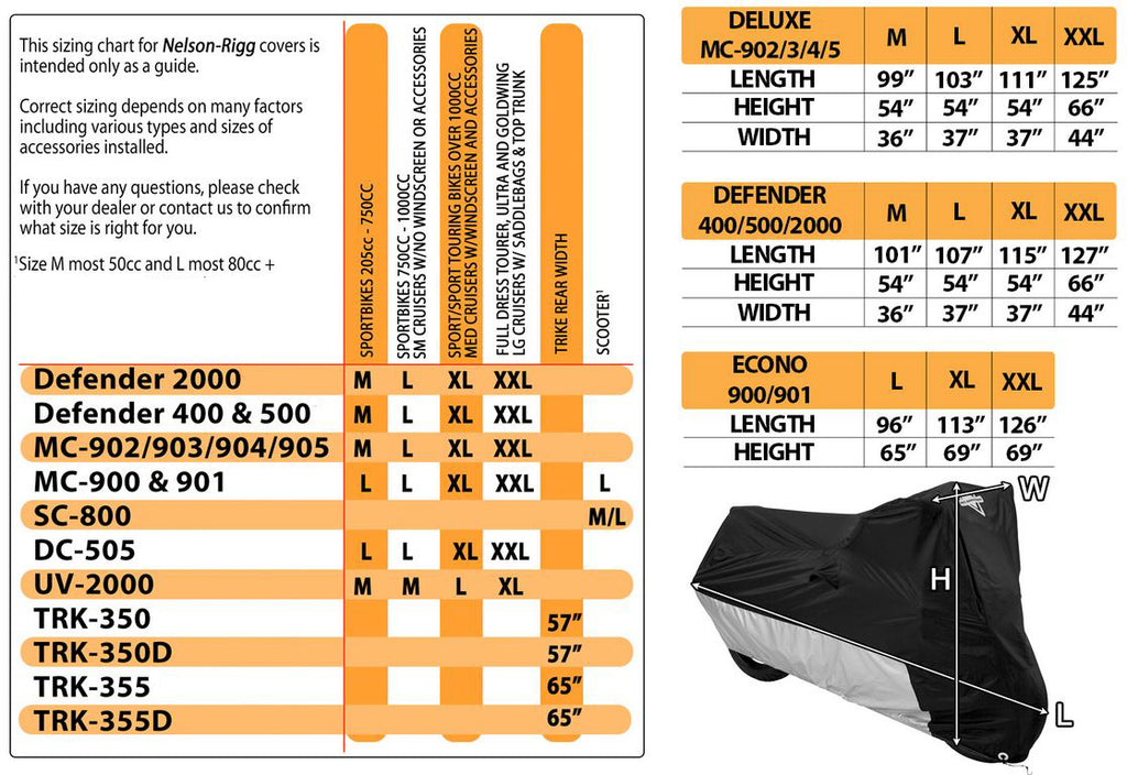 Nelson Rigg Installation instructions, Nelson rigg size chart