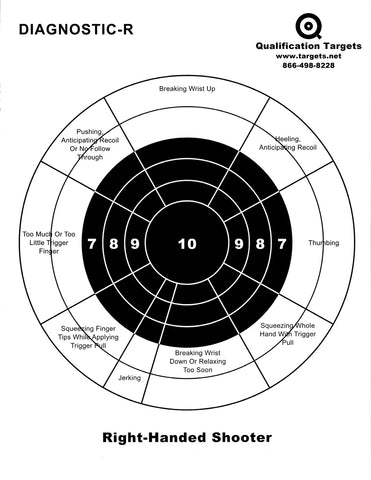 DIAG Paper Target