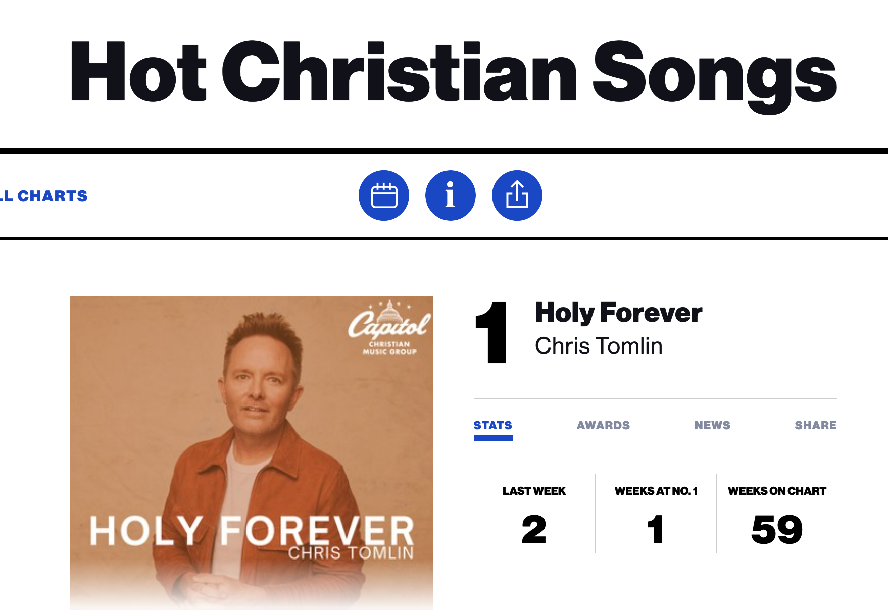 Chris Tomlin Wraps Record Run to No. 1 on Hot Christian