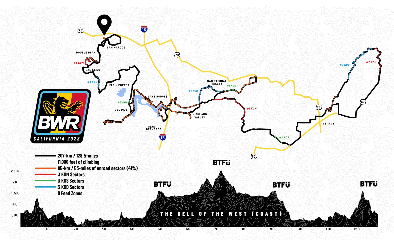 THE 2023 BWR CA RACE BIJBEL belgianwaffleride