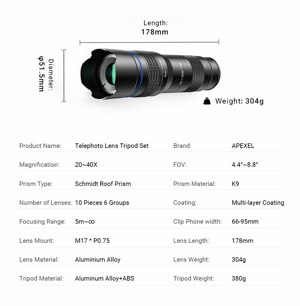 New Pro Zoom 20-40X Smartphone Telephoto Lens Kit Specification Parameter