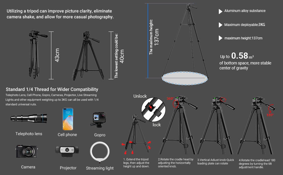 Details of Apexel's new upgraded telephoto lens package