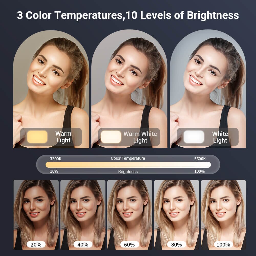 Apexel FL19 LED light 3 Color Temperatures,10 Levels of Brightness