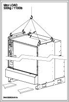 Instructions de levage