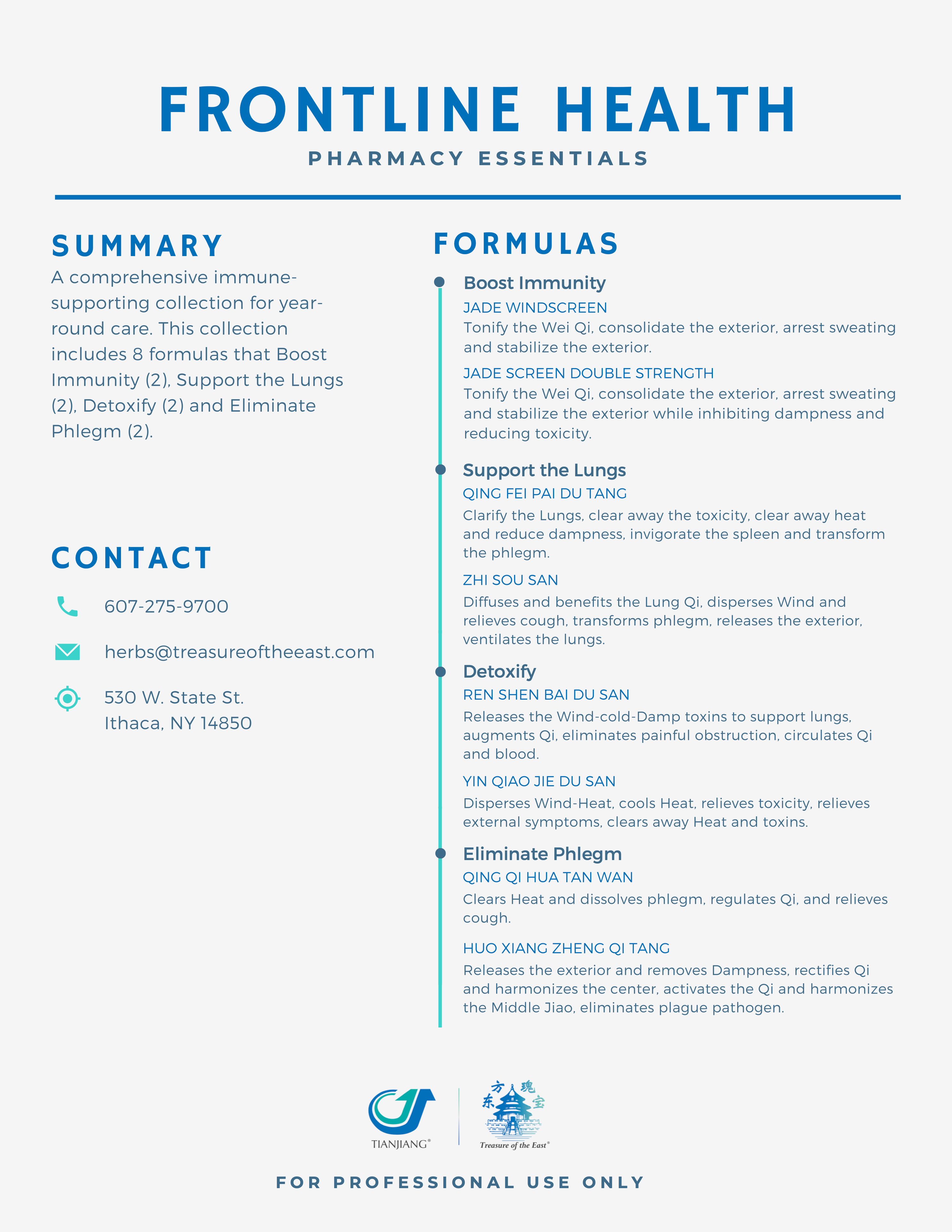 Frontline Essentials Quick Reference Guide