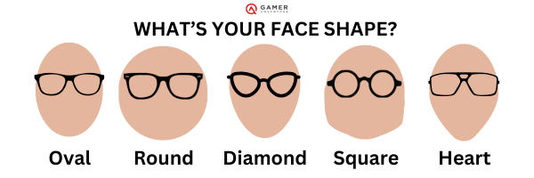 Face shape chart for glasses
