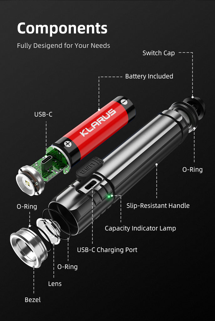 EC20 fast charging 1100lumens EDC flashlight components