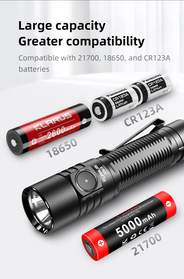 Pocket Flashlight With Clip 5000mah Flashlamp