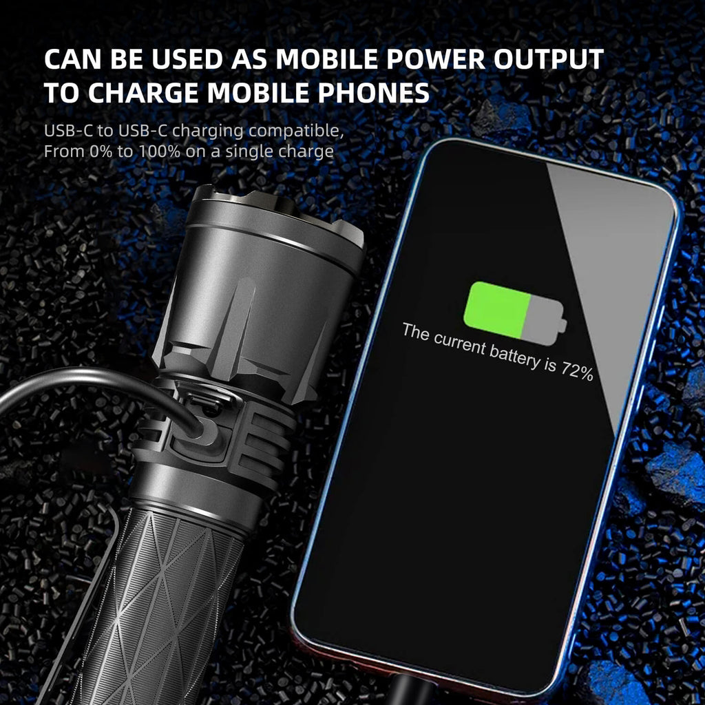 1 x 5000mAh battery, can support a maximum 200 hours runtime. The useful battery capacity indicator display enables the user to control the usage according to the remaining charge. USB-C fast charging, convenient and fast.