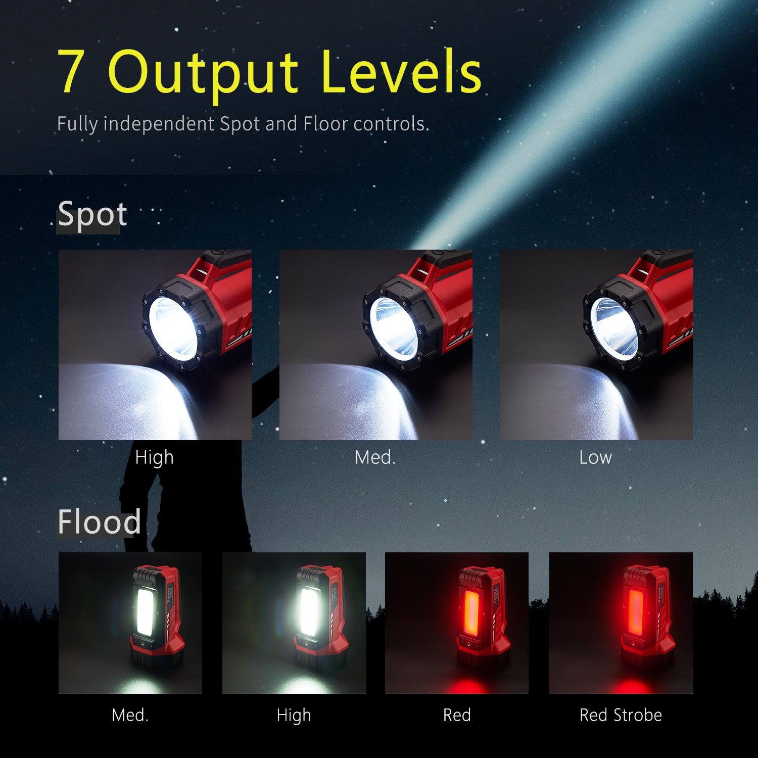 Klarus Lampe de poche LED RS10 Spot-Light - Rouge