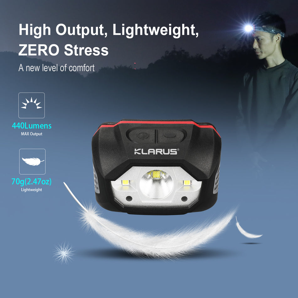 Klarus HC3-luz de visera con Sensor de movimiento recargable, 100 lúmenes,  Clip LED, linterna de cabeza con luz roja para acampar - AliExpress