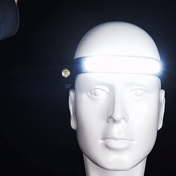 GoBeam™ 230° LED Headlamp – EasyKrt®