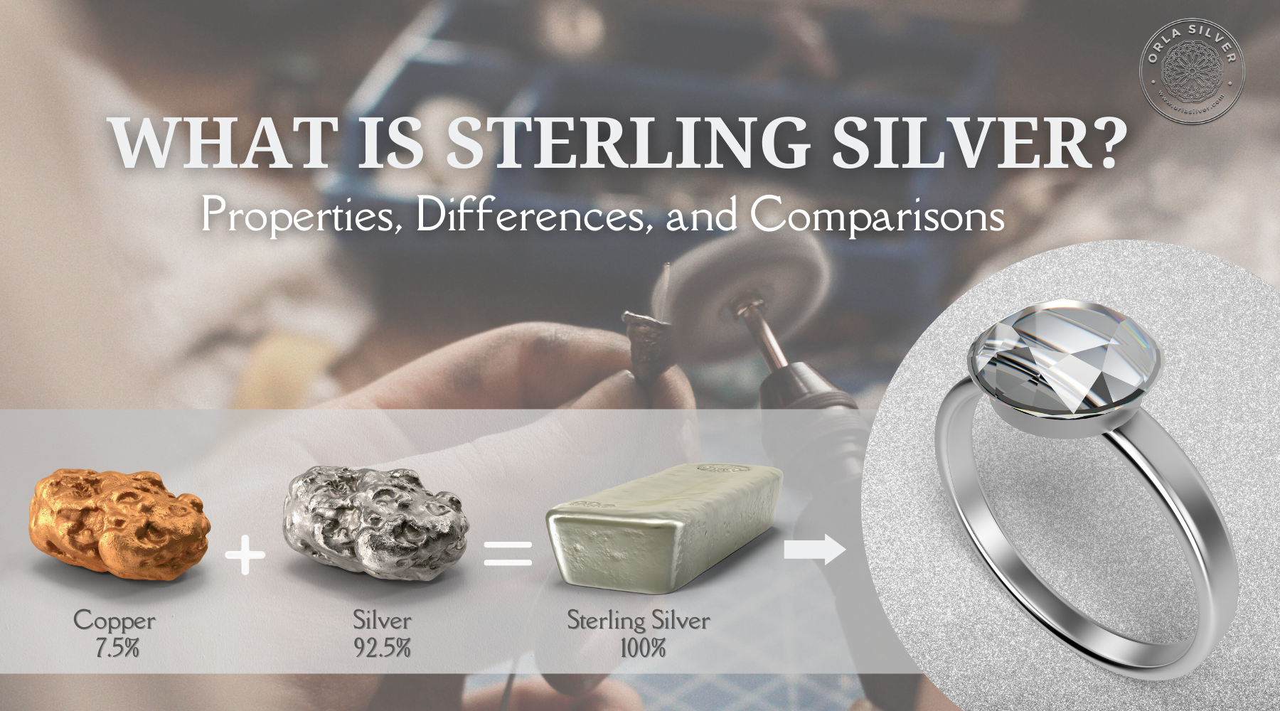 What is Sterling Silver? Properties, Differences & Comparisons