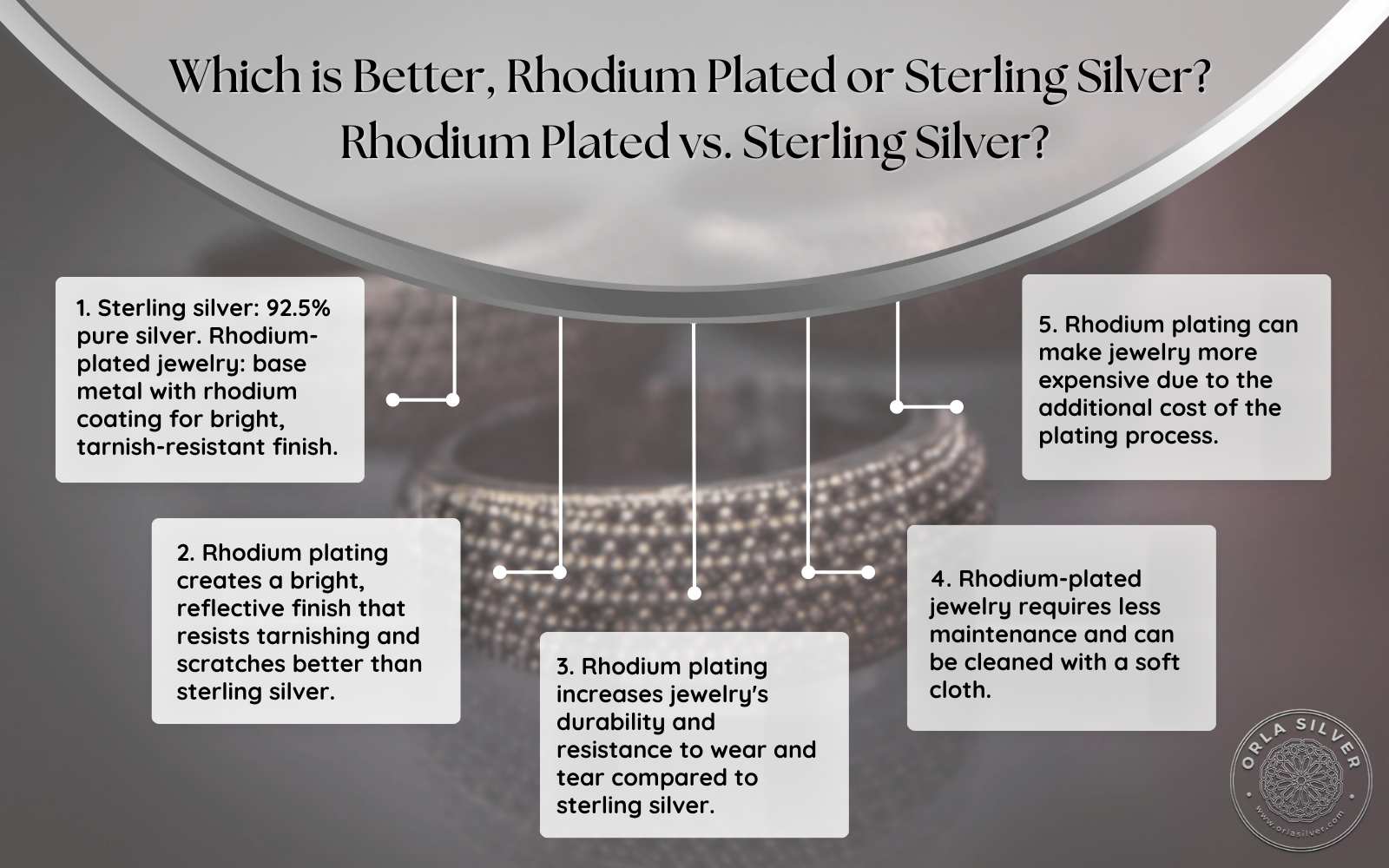 Which is Better, Rhodium Plated or Sterling Silver? Rhodium Plated vs. Sterling Silver?