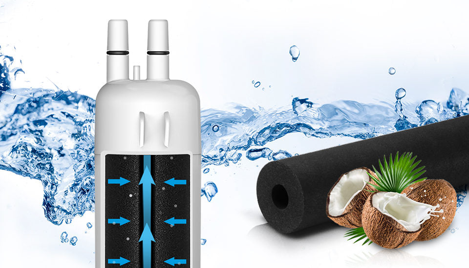 GlacialPure EDR1RXD1 Water Filter