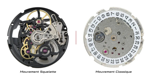 Le principe d'une montre squelette