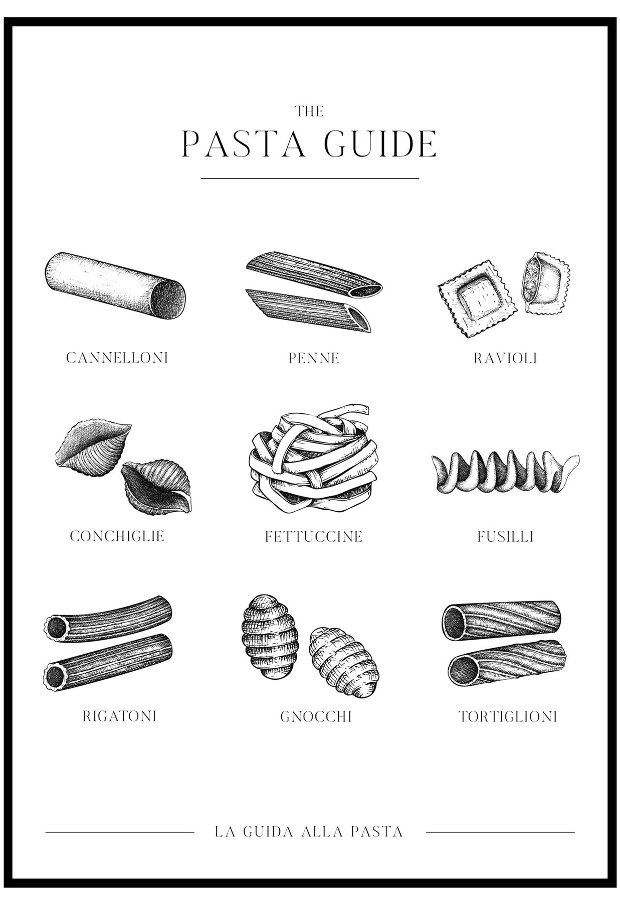 The Pasta Guide Poster | Different Types of Pasta – Slay My Print
