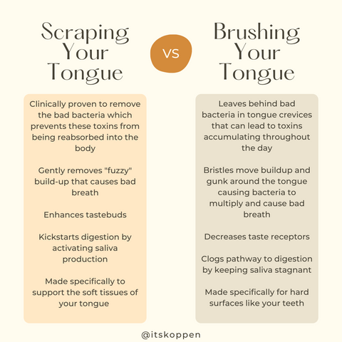 scraping your tongue with tongue scraping versus brushing your tongue with toothbrush benefits