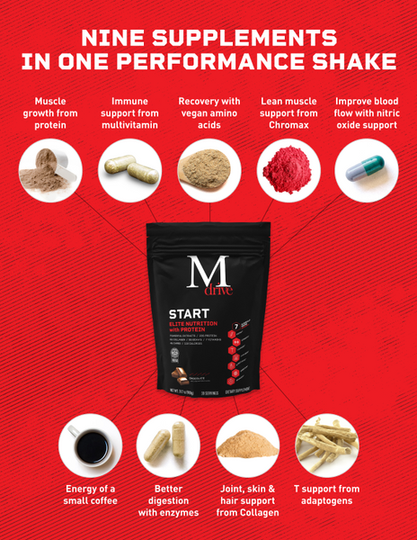mdrive start all in one protein plus energy