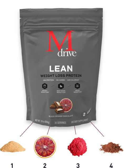 Mdrive Lean Ingredients