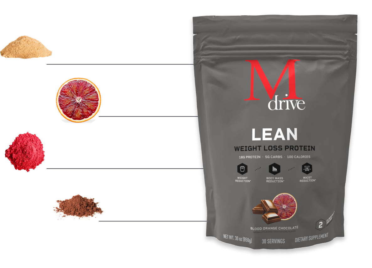 Mdrive Lean Ingredients