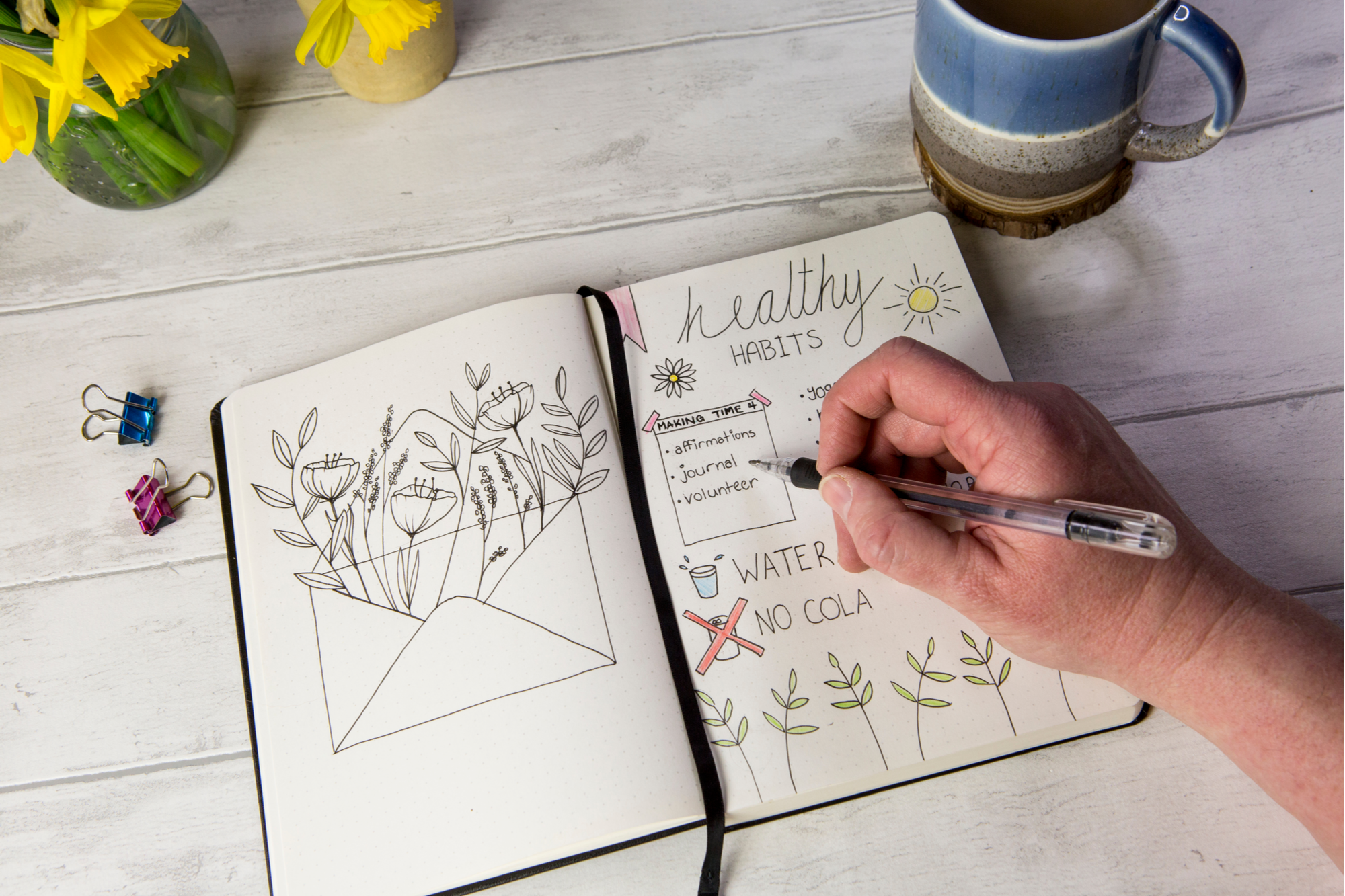 How a Bullet Journal Can Spring Clean Your Life — CoffeeAM