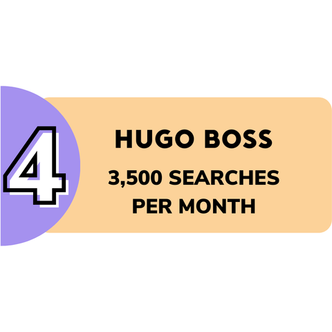 hugo boss kids searches