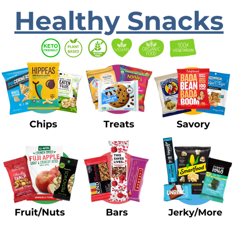 Healthy snacks include: organic, keto, vegan, gluten free, non-gmo, paleo, plant based and other natural ingredients.
