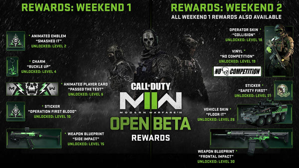 Call of Duty open beta rewards