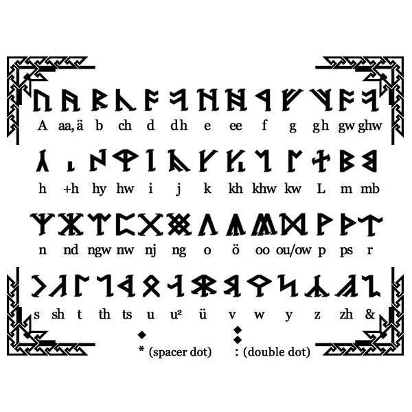 dwarvish alphabet