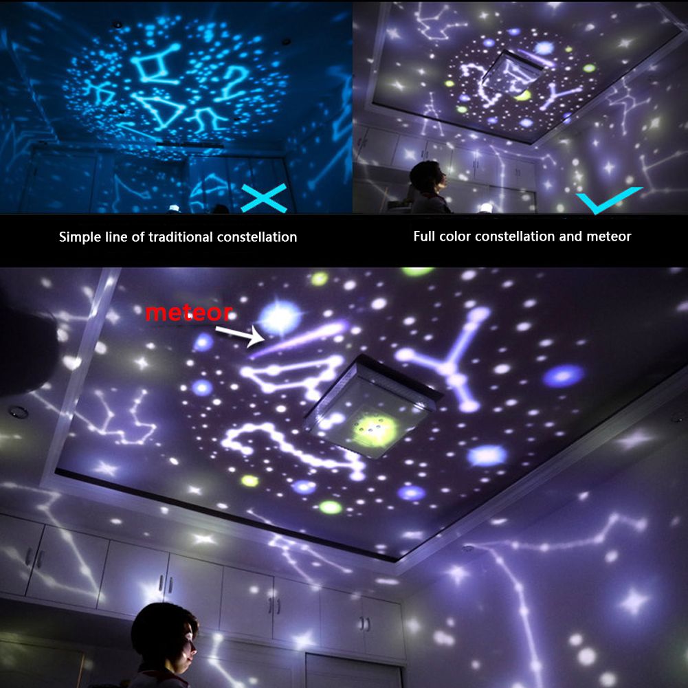 Kids Star Night Lights Led Rotating Starry Projector Nursery Lamps